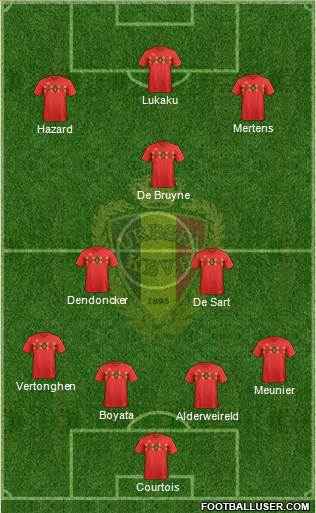 Belgium Formation 2018