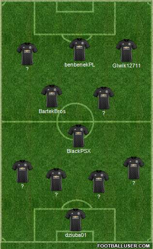Manchester United Formation 2018