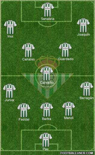 Real Betis B., S.A.D. Formation 2018