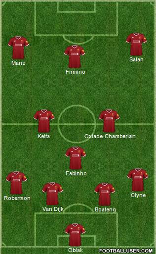 Liverpool Formation 2018
