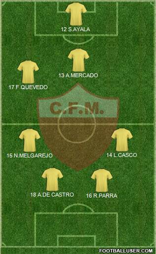 C Fernando de la Mora Formation 2018
