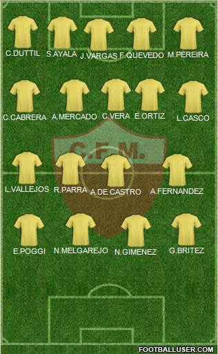 C Fernando de la Mora Formation 2018