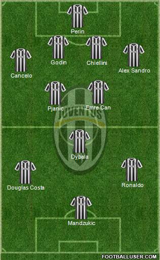 Juventus Formation 2018
