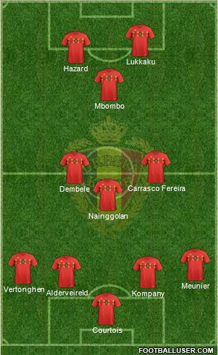Belgium Formation 2018