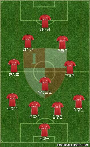 Busan I'PARK Formation 2018