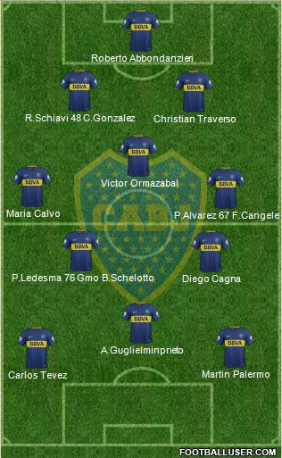 Boca Juniors Formation 2018