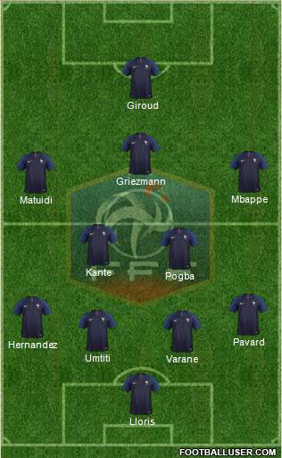 France Formation 2018