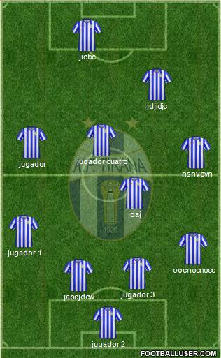 KF Tirana Formation 2018