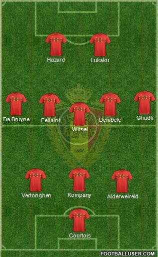 Belgium Formation 2018