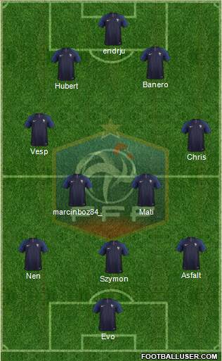 France Formation 2018