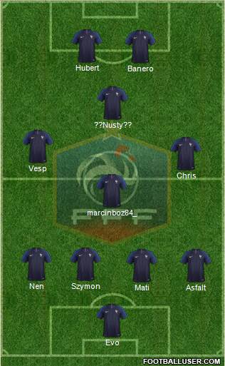 France Formation 2018