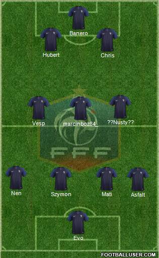 France Formation 2018