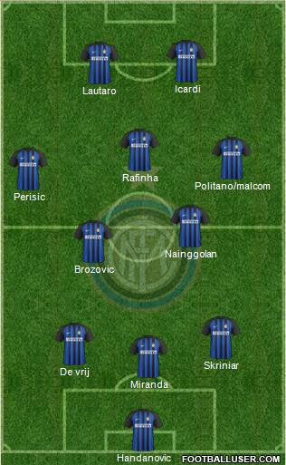 F.C. Internazionale Formation 2018
