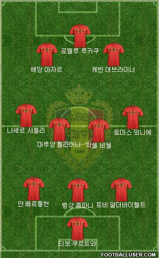 Belgium Formation 2018