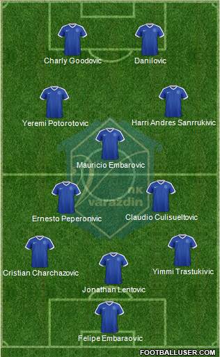 NK Varteks Formation 2018