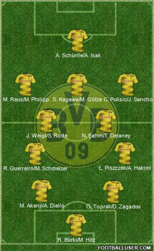 Borussia Dortmund Formation 2018