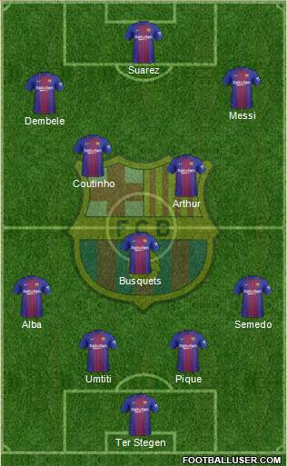 F.C. Barcelona Formation 2018