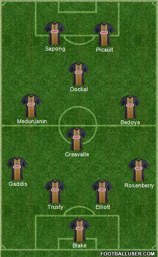 Philadelphia Union Formation 2018