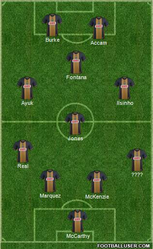Philadelphia Union Formation 2018