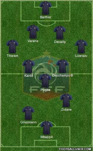 France Formation 2018