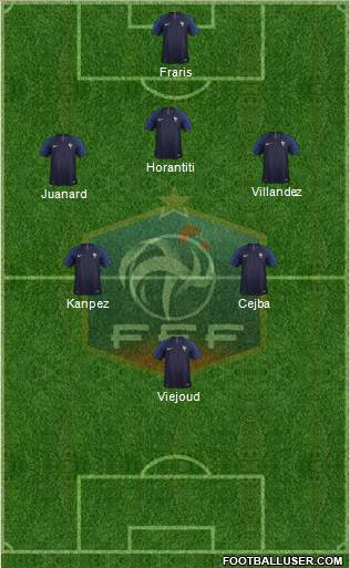 France Formation 2018