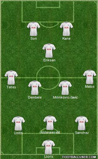 Tottenham Hotspur Formation 2018