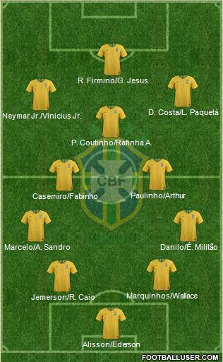 Brazil Formation 2018