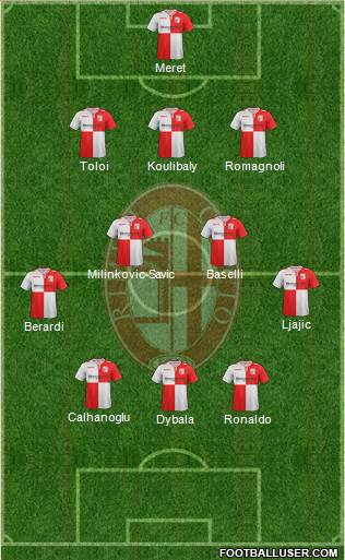 Rimini Formation 2018