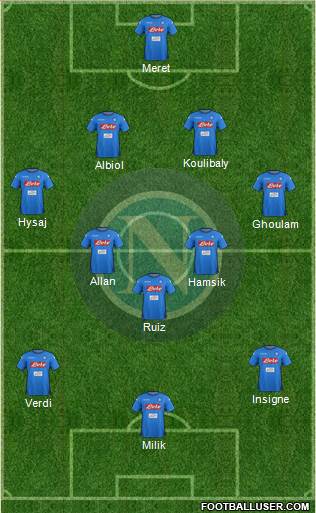 Napoli Formation 2018