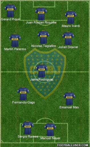 Boca Juniors Formation 2018