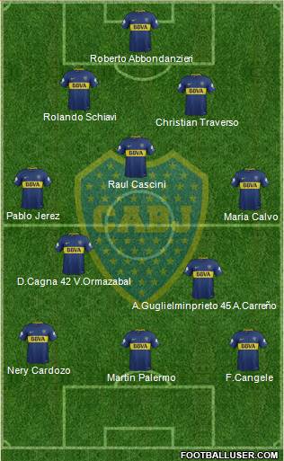 Boca Juniors Formation 2018