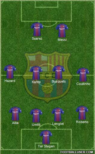 F.C. Barcelona Formation 2018