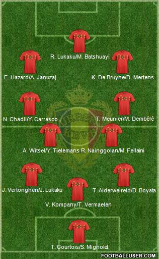 Belgium Formation 2018