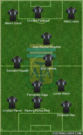Argentina Formation 2018
