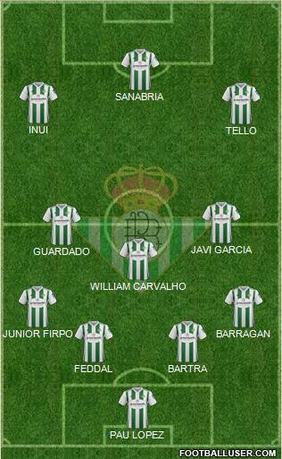 Real Betis B., S.A.D. Formation 2018