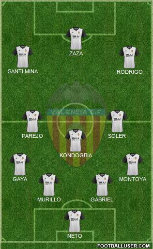 Valencia C.F., S.A.D. Formation 2018