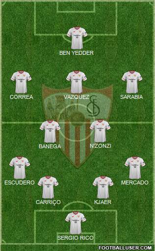 Sevilla F.C., S.A.D. Formation 2018