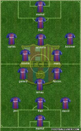 F.C. Barcelona Formation 2018