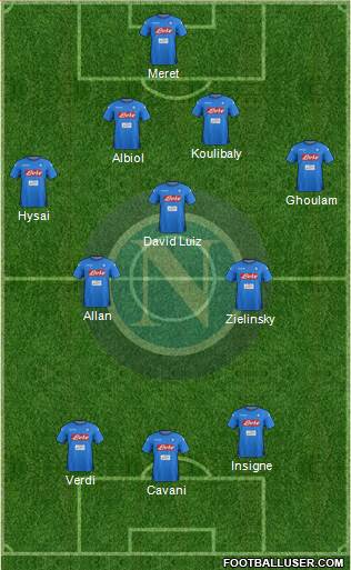 Napoli Formation 2018