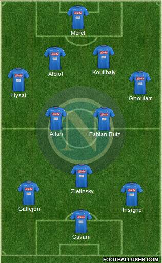 Napoli Formation 2018