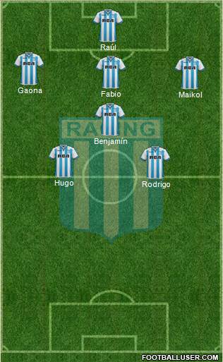 Racing Club Formation 2018