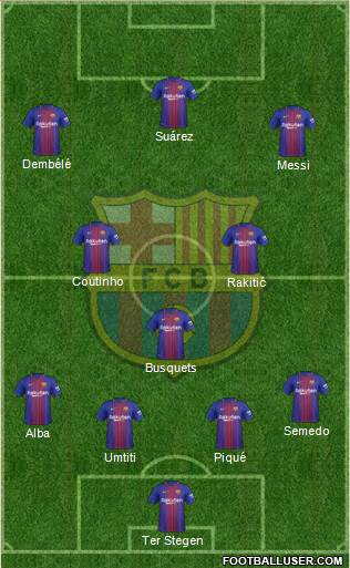 F.C. Barcelona Formation 2018