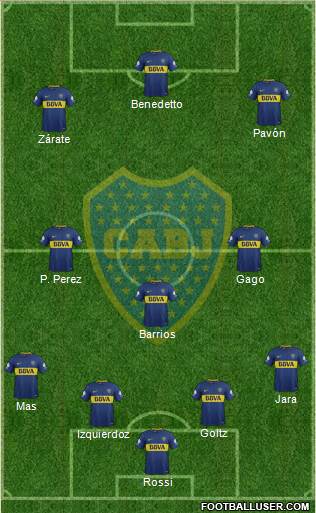 Boca Juniors Formation 2018