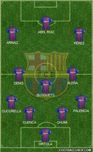 F.C. Barcelona B Formation 2018