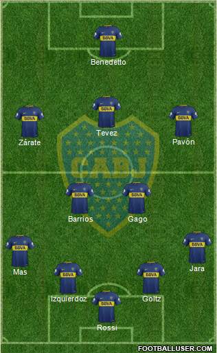 Boca Juniors Formation 2018