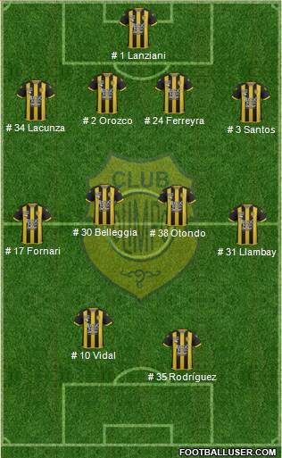 Olimpo de Bahía Blanca Formation 2018