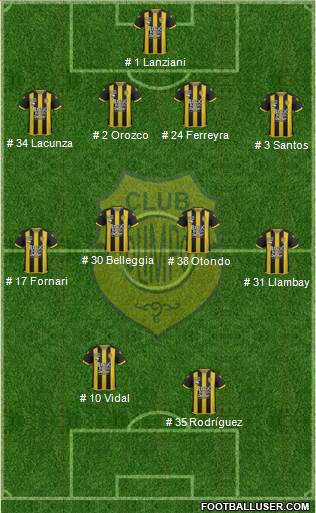 Olimpo de Bahía Blanca football formation