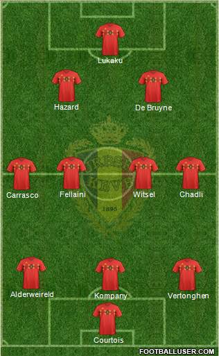 Belgium Formation 2018