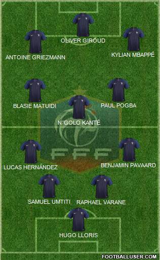 France Formation 2018