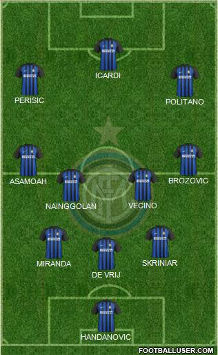 F.C. Internazionale Formation 2018
